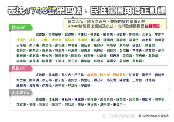 管家波一肖一码100精准|精选解析解释落实