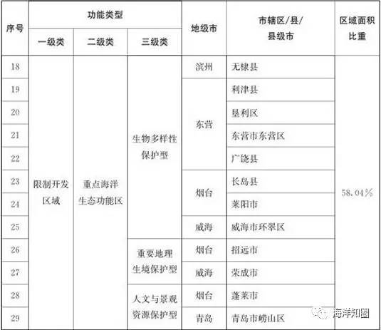 新澳门2025历史开奖记录查询表|全面释义解释落实