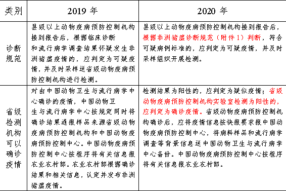 澳门开奖结果 开奖记录表生肖|全面释义解释落实