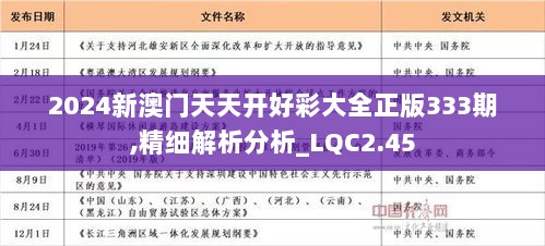 2025年天天开好彩资料|全面释义解释落实