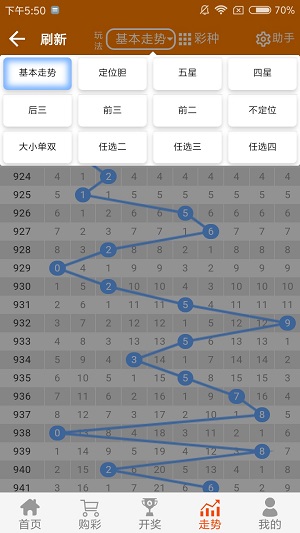 新澳门二四六天天彩|实用释义解释落实