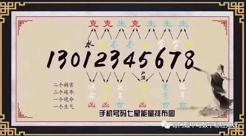 7777788888精准一肖|实用释义解释落实