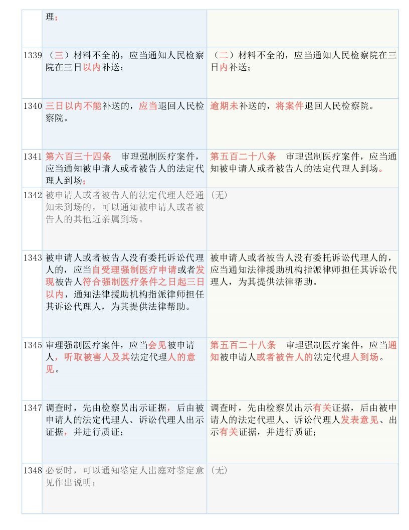 新澳今晚上9点30开奖结果|实用释义解释落实