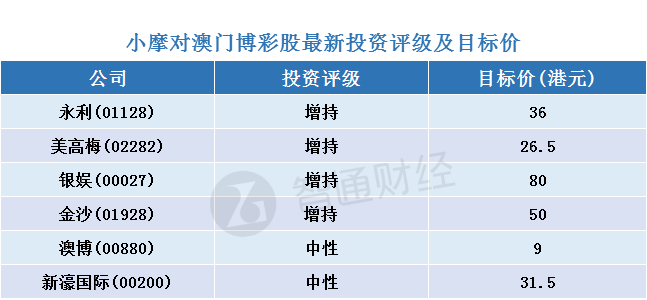 新澳门二四六天天开奖|全面释义解释落实