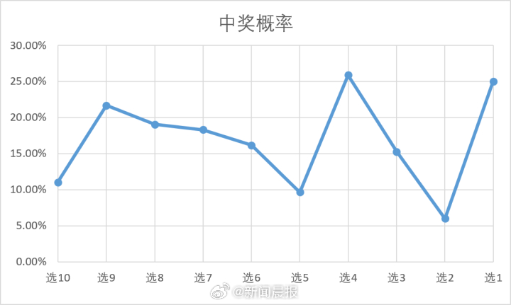 今晚澳门9点35分开奖结果|实用释义解释落实