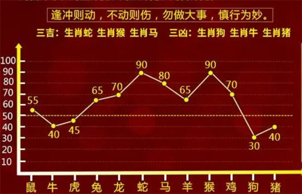 最准一肖一码100%|实用释义解释落实