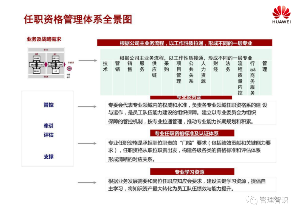 7777888888精准管家婆|实用释义解释落实