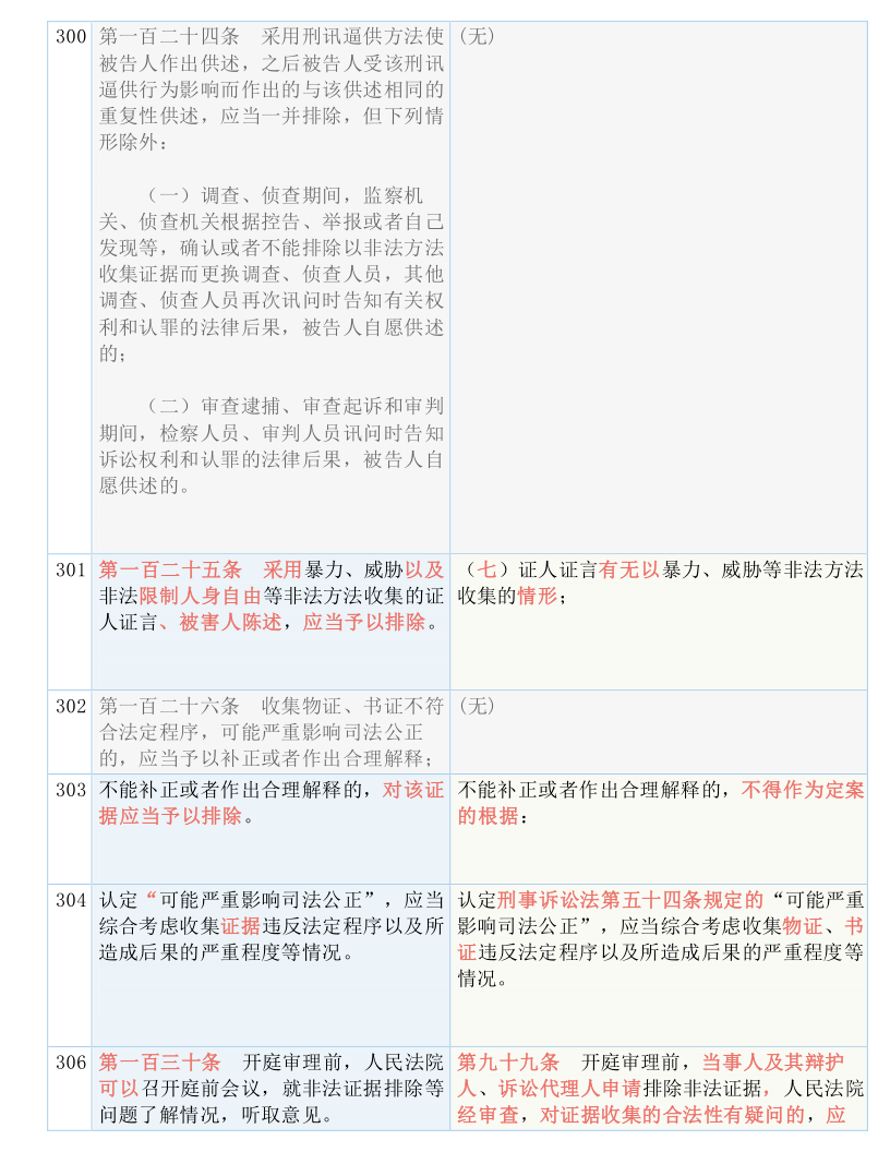 今晚上澳门必中一肖|实用释义解释落实