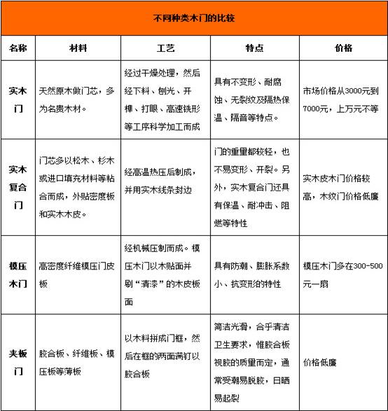 新门内部资料精准大全|实用释义解释落实