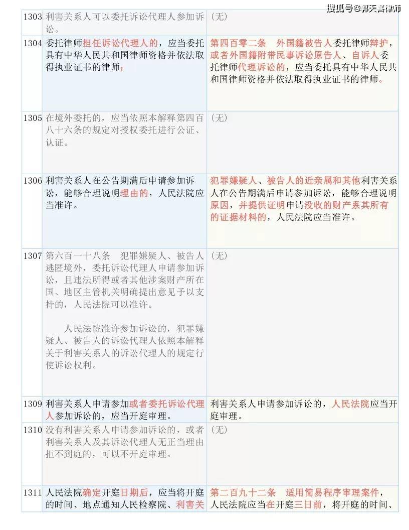 0149400cσm查询,澳彩资料|实用释义解释落实