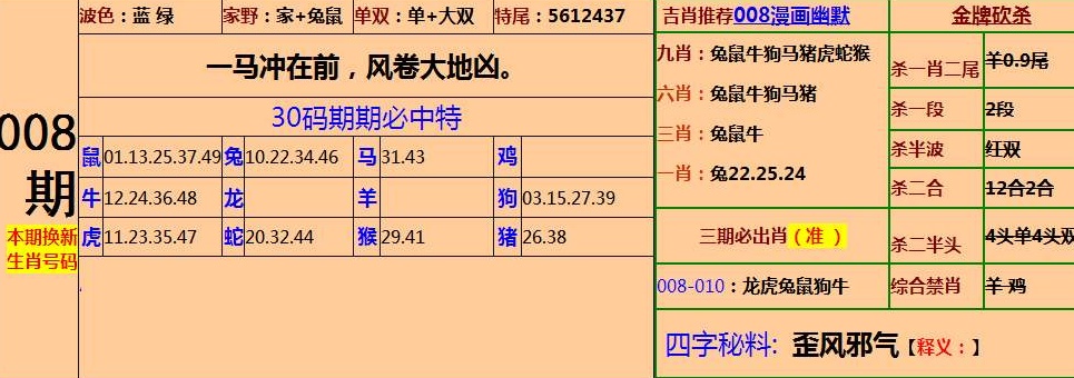 新澳门四肖期期准中特|实用释义解释落实