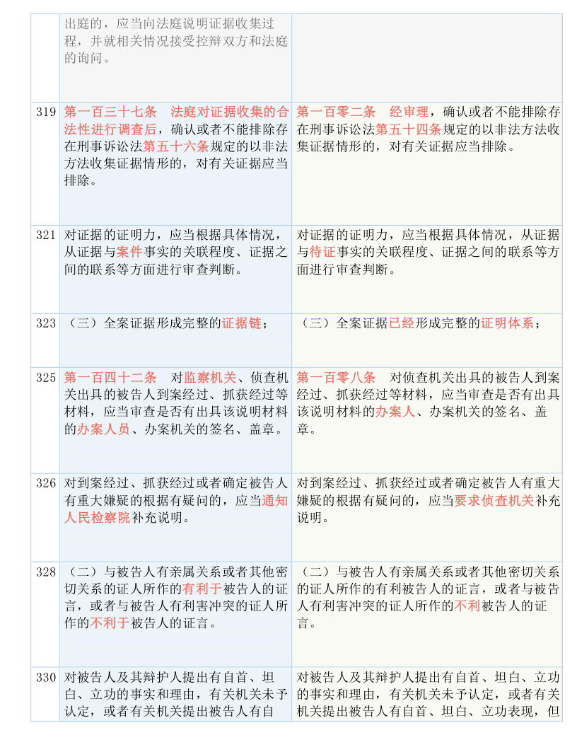 澳门六和彩资料查询2025年免费查询01-36|实用释义解释落实