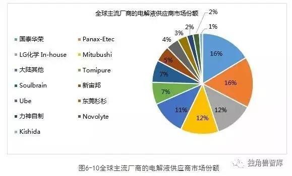 2025新奥原料免费大全|精选解析解释落实