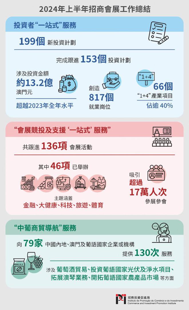 2025新澳门正版免费资本车|全面释义解释落实