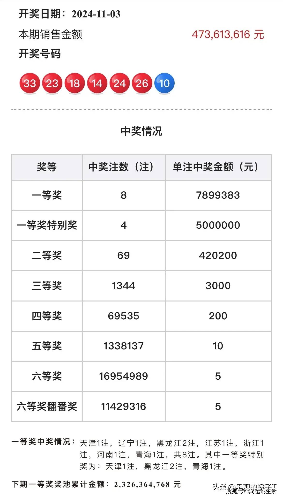 白小姐一肖一码必中一肖一码|精选解析解释落实