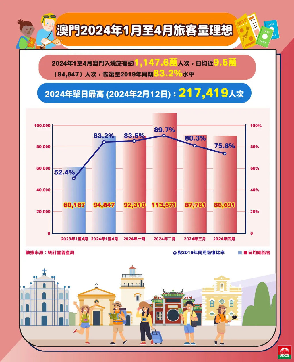 2025新澳门精准免费大全|精选解析解释落实