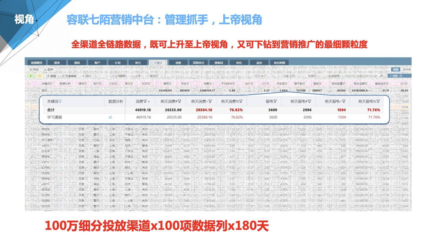 澳门管家婆100%精准准确|实用释义解释落实