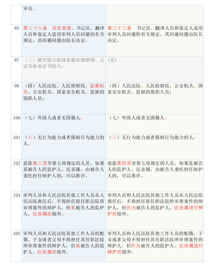 新澳2024正版免费资料|实用释义解释落实