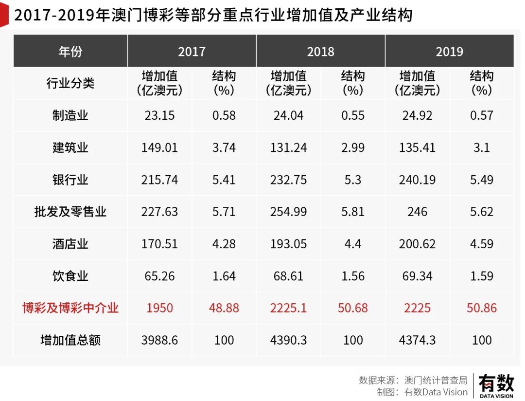 新澳门开奖结果 开奖结果|全面释义解释落实