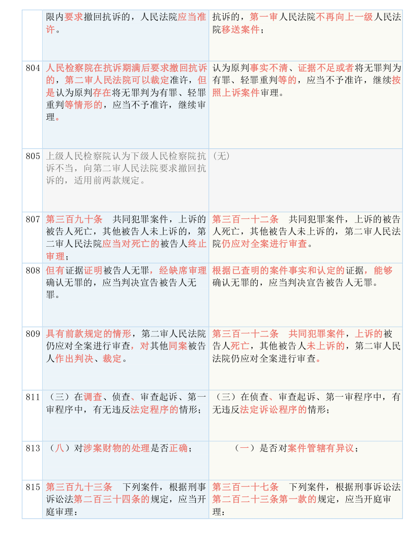 最准一码一肖100%噢|实用释义解释落实