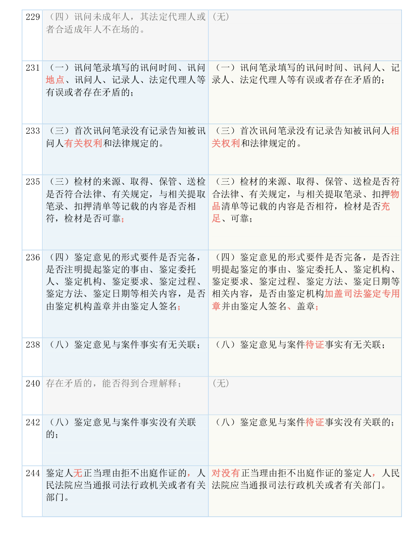 澳门一码一码100准确|实用释义解释落实