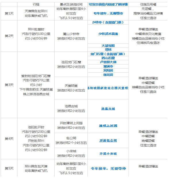 新澳天天开奖资料大全旅游团|实用释义解释落实