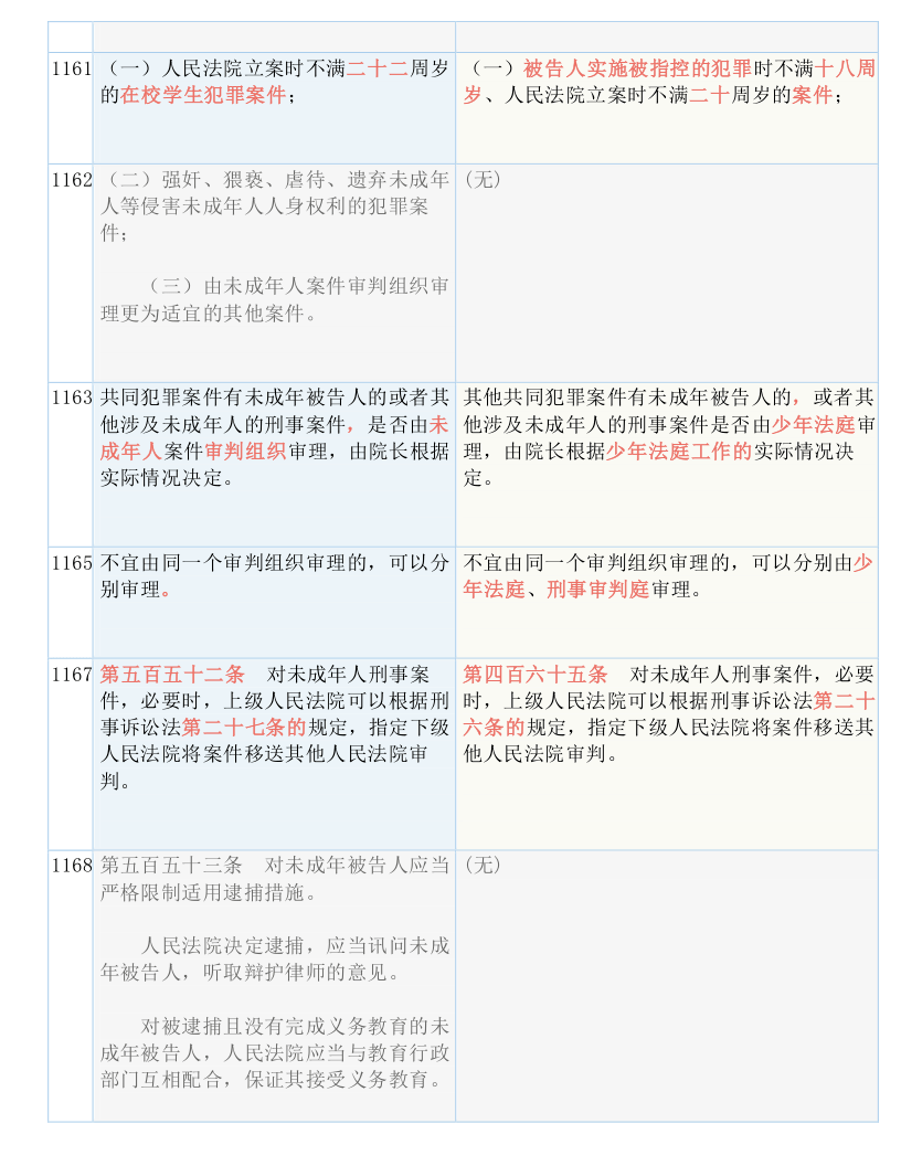 新澳门王中王期期中特|实用释义解释落实