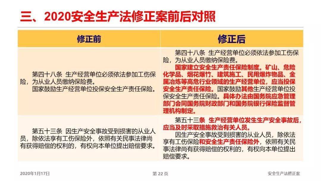 新澳天天开奖资料大全最新100期|全面释义解释落实