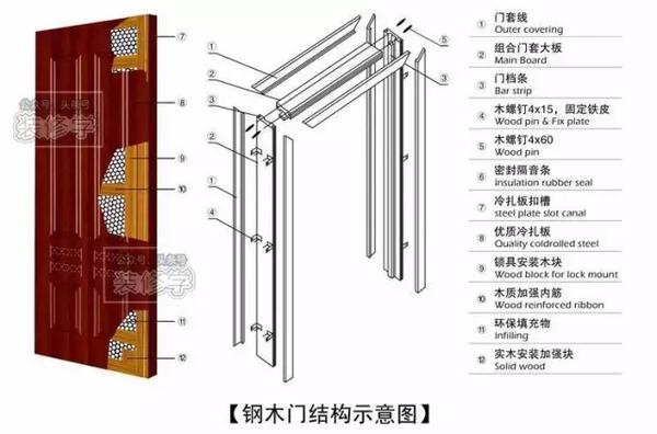 新门内部资料精准大全|全面释义解释落实