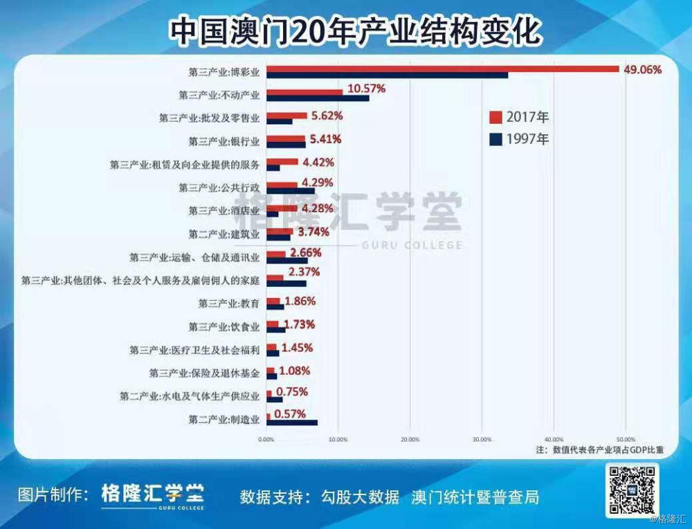 新澳门最精准正最精准龙门2025|全面释义解释落实